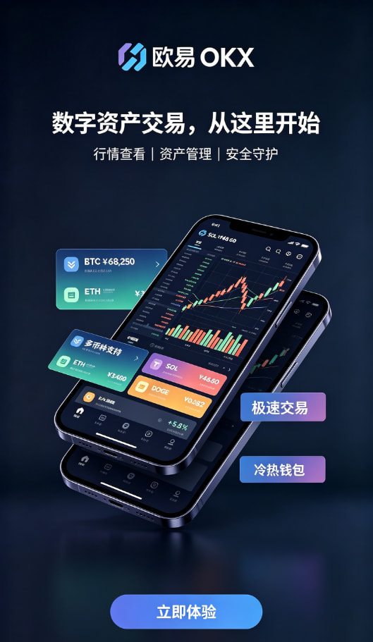 欧交易所app官网现货交易与行情看盘界面